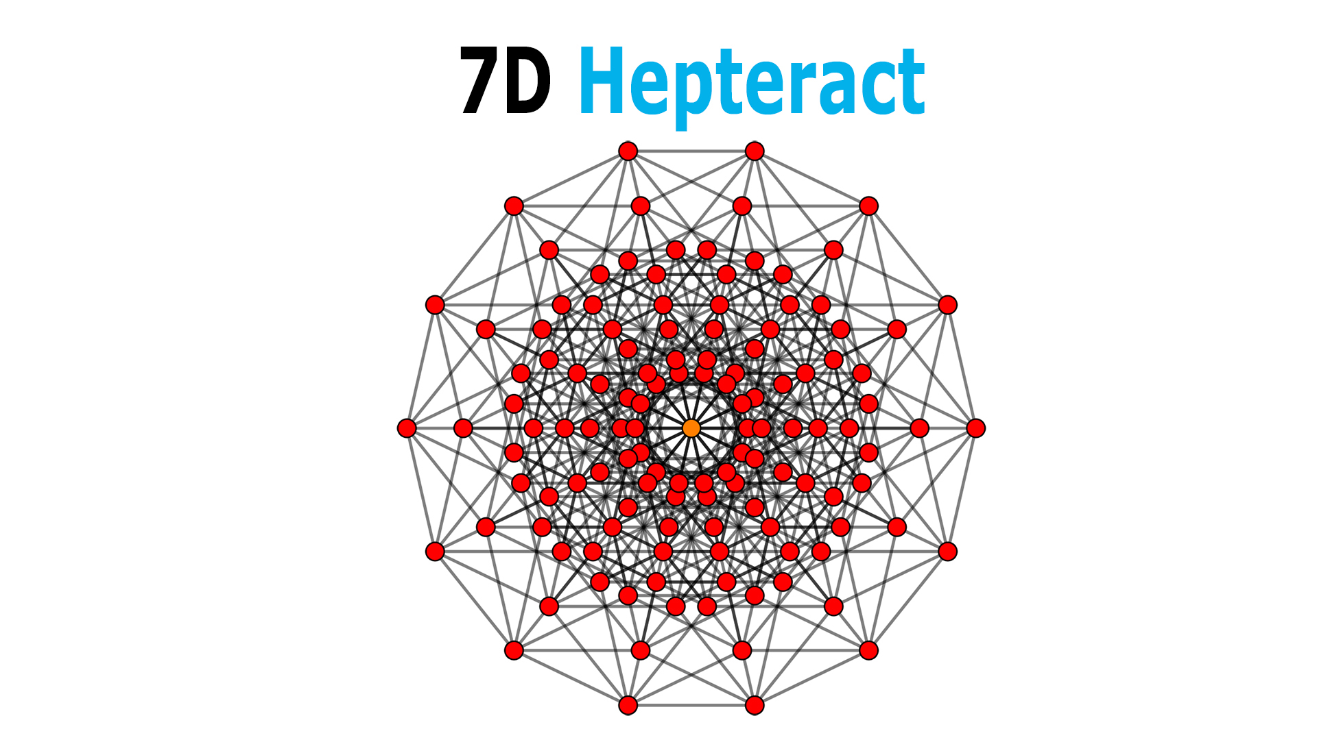 The Geometry of the Fourth Dimension and the Space-Time Continuum ...