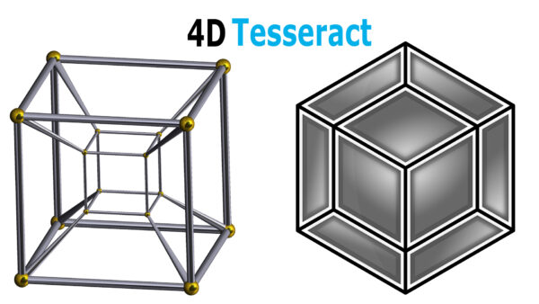 The Geometry of the Fourth Dimension and the Space-Time Continuum ...