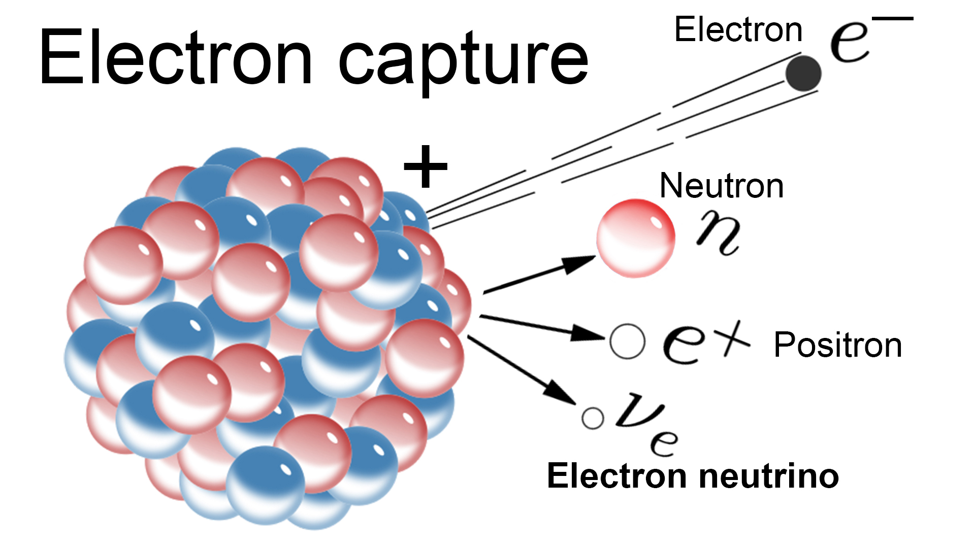 example of electron capture