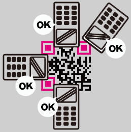 Position detection pattern in QR code