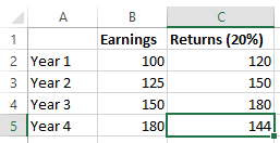 How to add a percentage to a number in Excel?